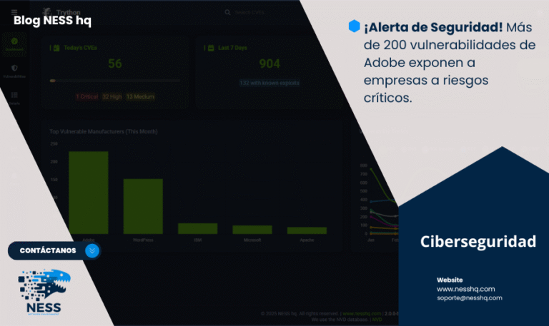 Ciberseguridad Trython NESS