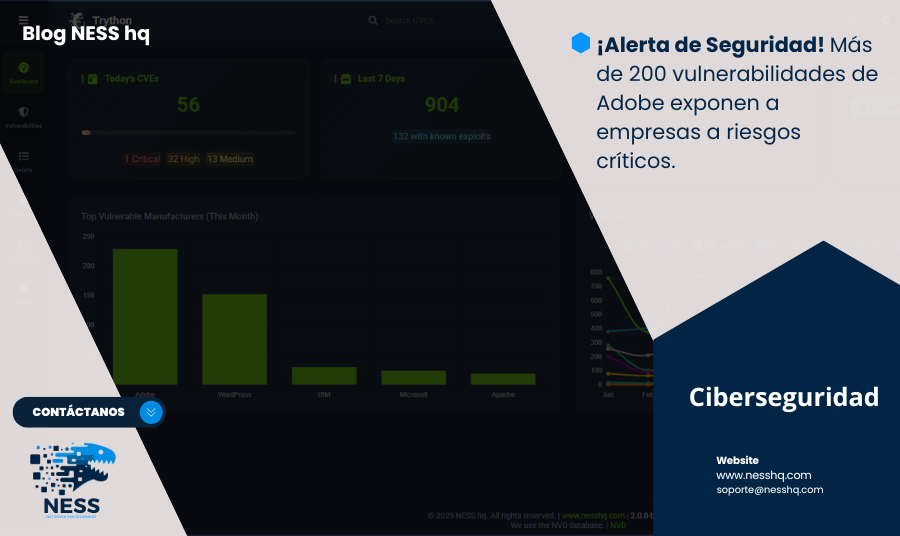 Ciberseguridad Trython NESS
